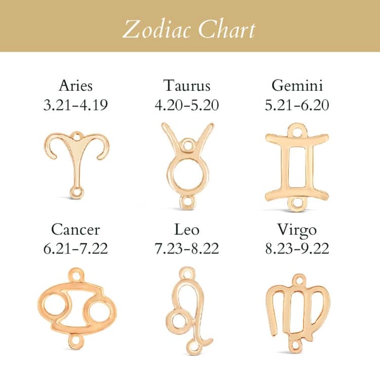 Zodiac-Chart-9.jpg